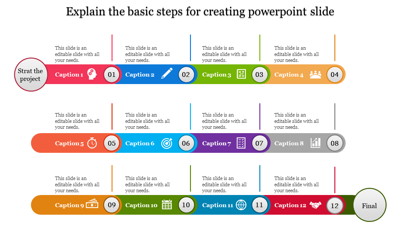 Explain the basic steps for creating powerpoint slide